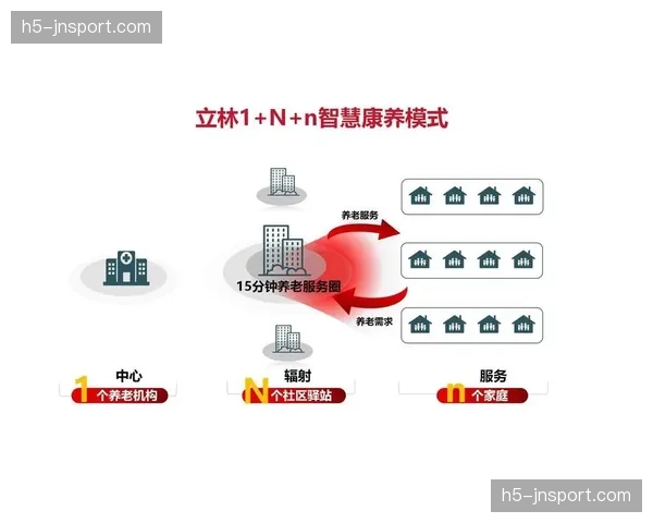 平台侧探索数字资产租赁模式，拓展B端客户内容使用新渠道。