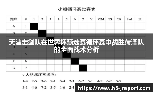 天津击剑队在世界杯预选赛循环赛中战胜菏泽队的全面战术分析