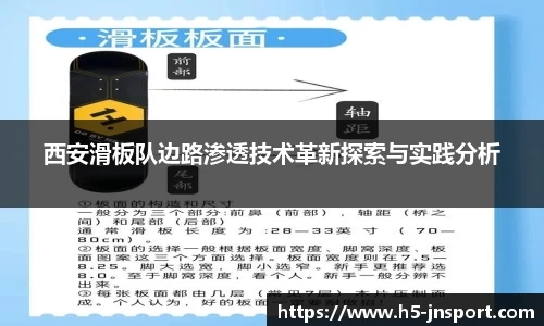 西安滑板队边路渗透技术革新探索与实践分析